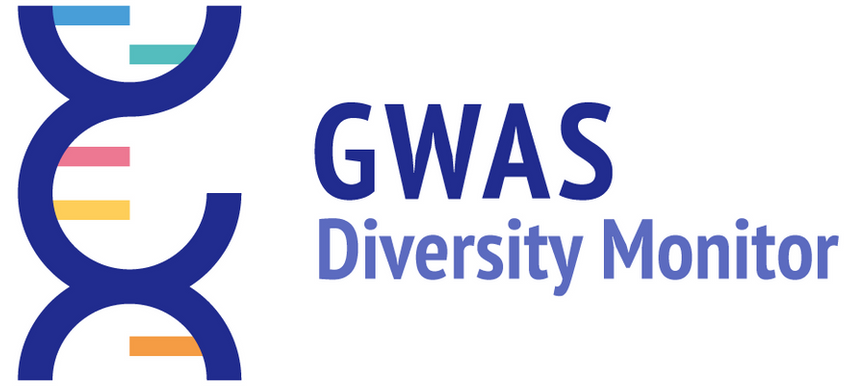 GWAS